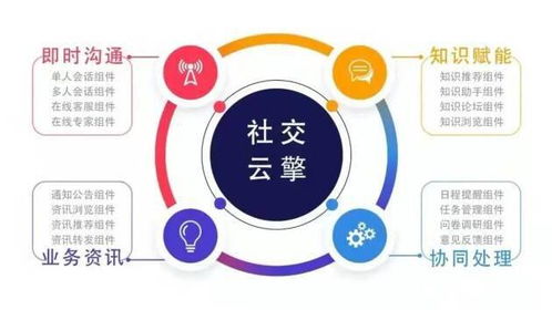 遠光軟件雙星閃耀 榮膺2021中國數字化轉型與創新評選兩大人工智能領域重磅獎項